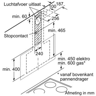 Siemens LC91KWV60