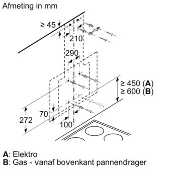 Siemens LC87KEM60